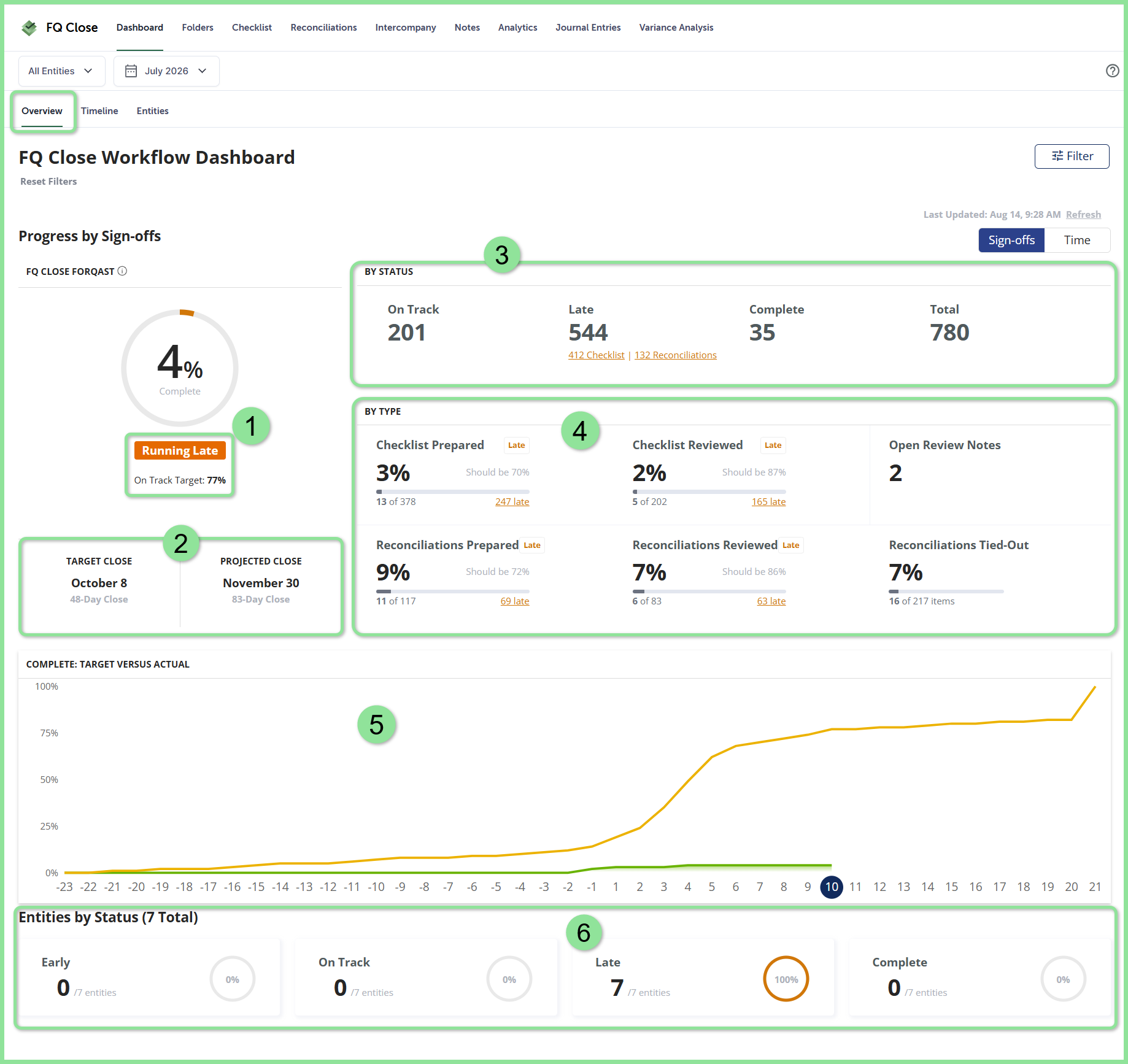 Overview tab details.png