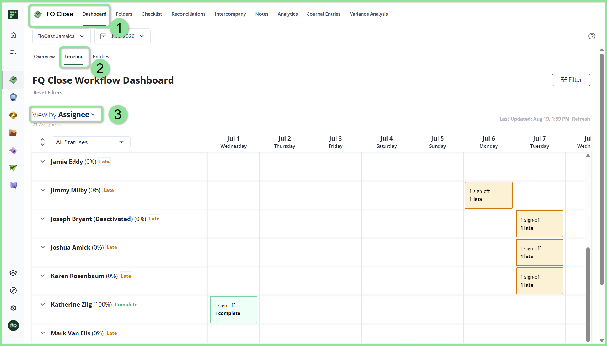 single WF dashboard.png