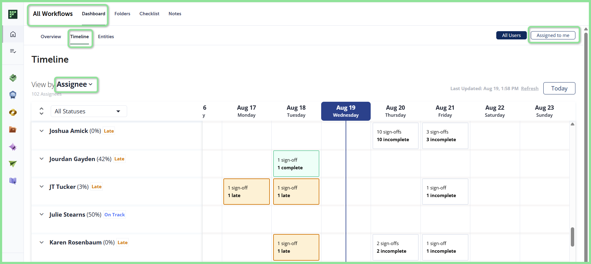 All WFs dashboard.png