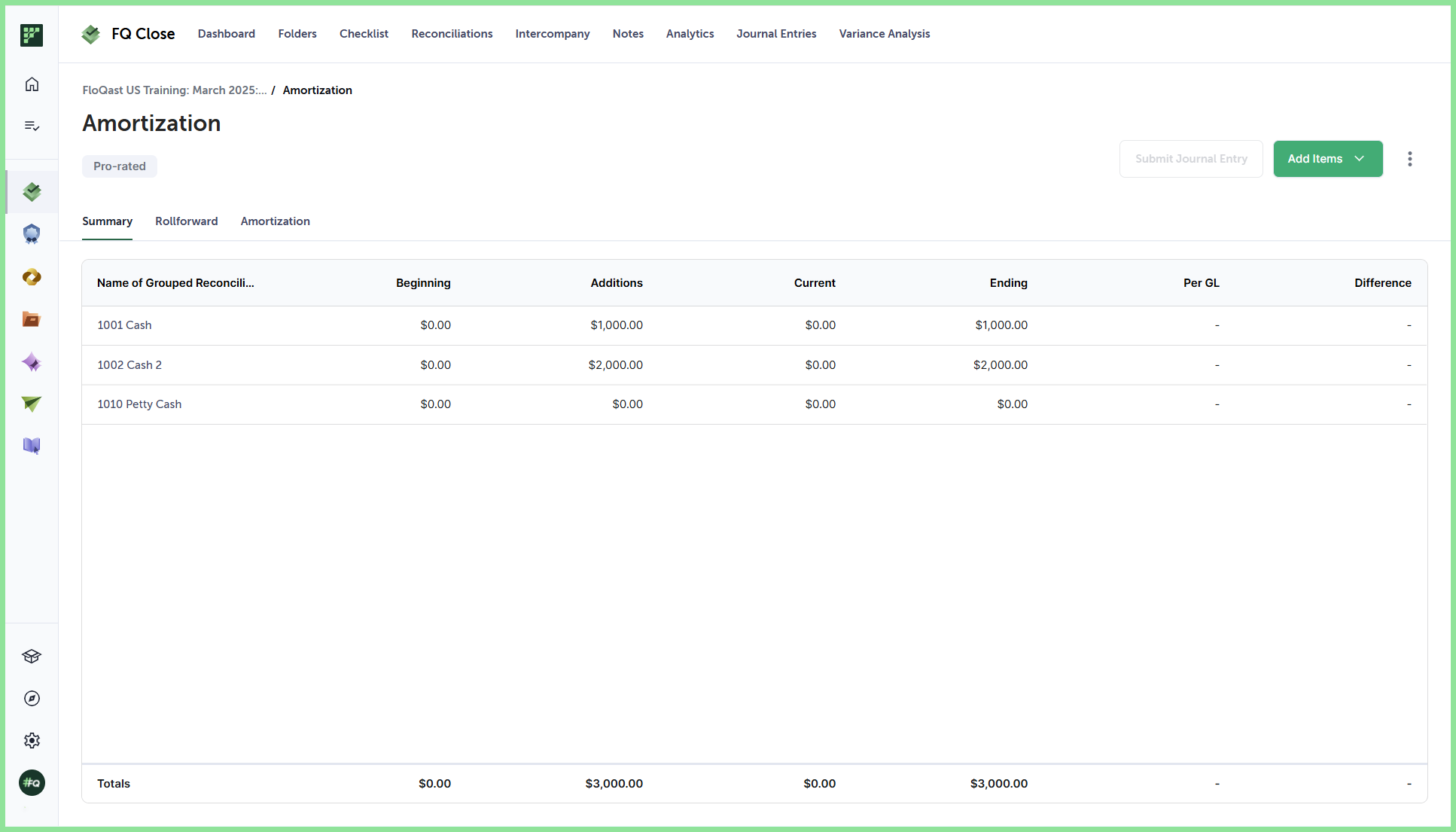 Summary tab listing all of the accounts in the group