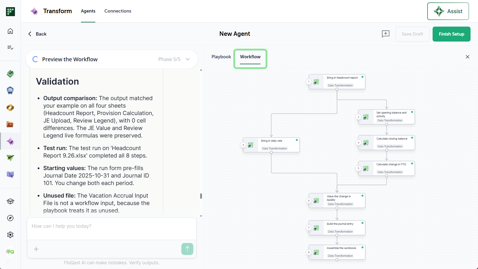 Workflow preview in the Visual Agent Builder panel with validation results